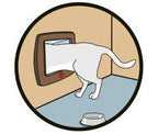 Karlie CAT FLAP Katzentür in Braun, Grau und Weiß