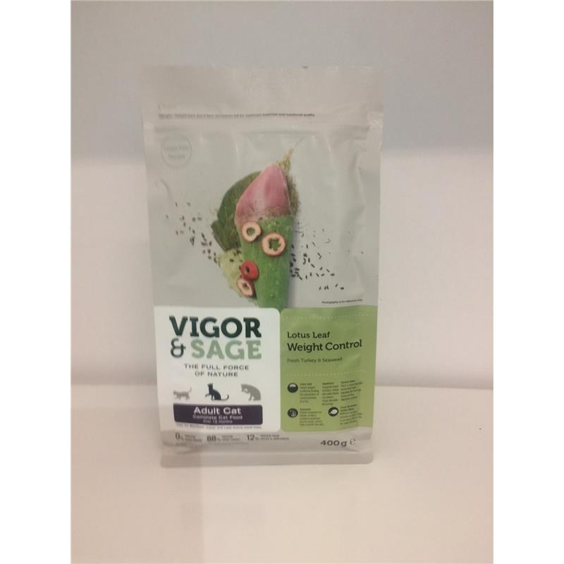 Vigor & Sage Lotus Leaf Weight Control