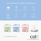 Catit PIXI Trinkbrunnen
