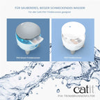 Catit PIXI Trinkbrunnenfilter