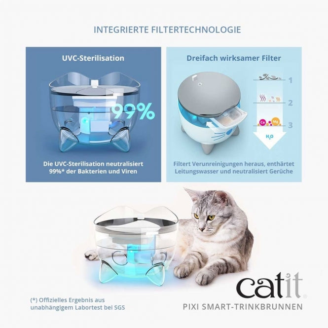 Catit PIXI Smart - Trinkbrunnen