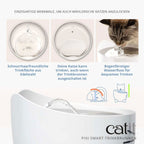 Catit PIXI Smart - Trinkbrunnen