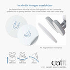 Catit PIXI Smart - Mauskamera