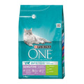 Purina ONE Sensitive reich an Truthahn