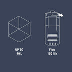 Nano_Clean_Eckfilter_40_3